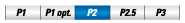 SBIR-P2